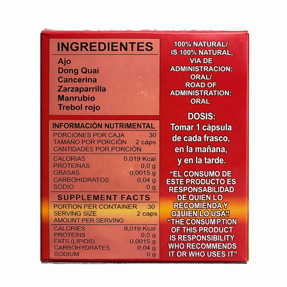 Ovarios Matriz